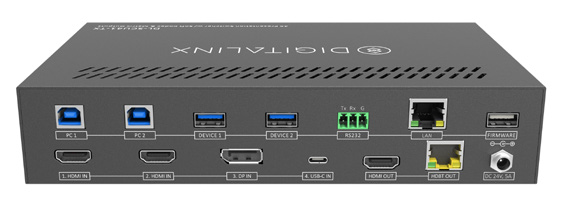 TEAMUP+ Series from DigitaLinx & Liberty AV Solutions
